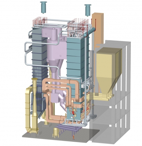 Refractory Materials Used In the Circulating Fluidized Bed Boiler (CFB) 