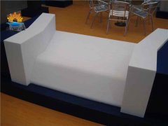 Basic Properties Of Corundum Block